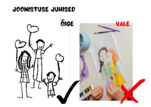 Joonistuse juhised 2